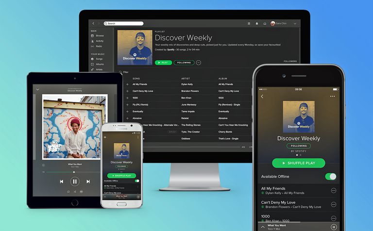 All Devices Spotify App